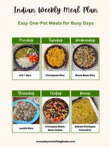 Indian Weekly Meal Plan chart featuring easy one-pot meals for busy days. Includes labeled images for each weekday: Monday โ Dal and Rice, Tuesday โ Chickpeas Rice, Wednesday โ Black Bean Rice, Thursday โ Lentils Rice, Friday โ Chickpea Black Bean Salad, and a Bonus โ Baked Chickpea Pancakes.