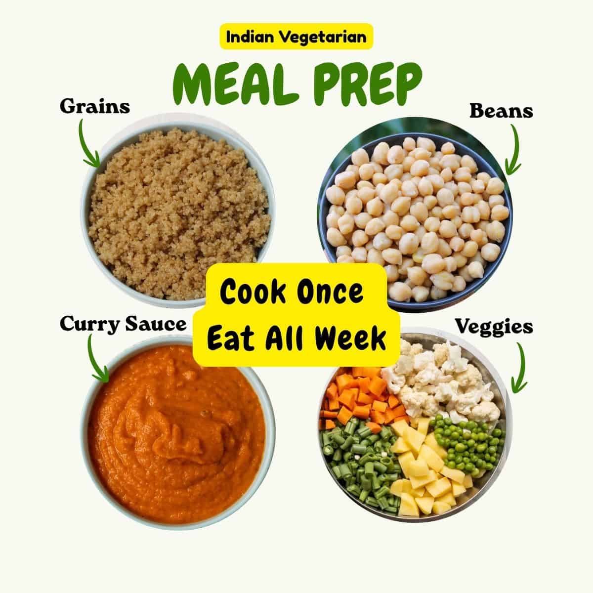 Indian vegetarian meal prep showing grains, chickpeas, curry sauce, and chopped vegetables arranged as a simple weekly batch cooking system.