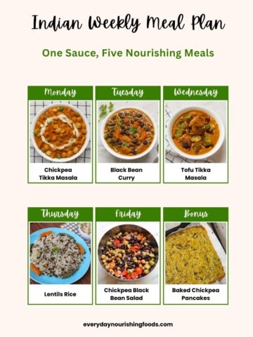 Graphic titled โIndian Weekly Meal Plan: One Sauce, Five Nourishing Mealsโ showing a weekly plan with Chickpea Tikka Masala on Monday, Black Bean Curry on Tuesday, Tofu Tikka Masala on Wednesday, Lentils Rice on Thursday, Chickpea Black Bean Salad on Friday, and Baked Chickpea Pancakes as a bonus meal, with everydaynourishingfoods.com at the bottom.