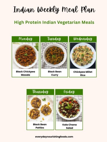 Indian weekly meal plan graphic showing five high-protein vegetarian meals: black chickpea masala, black bean curry, chickpea millet rice, black bean patties, and kala chana salad.